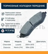 ������ ARG281129 ����