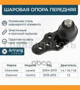 ������� ����� ARG811017 ����