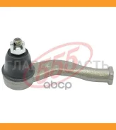 ���������� ������� ���� | ����� ���� | Daihatsu: Applause I (A101, A111), Applause II (A101), Charade II (G11, G30), Charade III (G100, G101, G102), C...