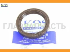 ������� KOS KOS-066 KOS066 ����