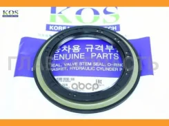 ������� KOS KOS-325 KOS325 ����