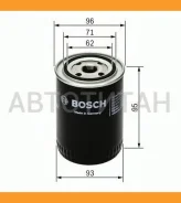 ������ �������� ALFA Romeo/FIAT/LADA/Lotus/Peugeot/�Renault/Porsche/Rover/SAAB/SEA�T/Skoda/Volvo MOF94X, MOF72X, MOF3X, MOF34X, W92021, 55341, EDL509...