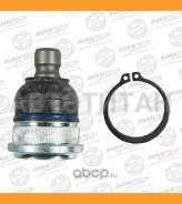 ����� ������� Avantech ABJ0703 ����