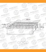 ������ ��������� Avantech AF0323 ����