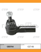 ���������� ������� ���� | ����/��� | SXV10, VCV10 OUT R/L / CET-83 CE0704 ����