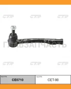 ���������� ������� ���� | ���� | #T19#, #T21#, SXM1 FR / CET-90 CE0710 ����