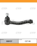 ���������� ������� ���� | ���� | Yaris, VITZ NCP1# / CET-99 CE0727 ����