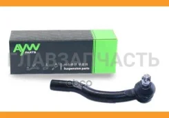 ������� ���������� CET 121 AW1310501R AW1310501R ����