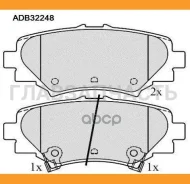 ������� ��������� �������� | ��� | Mazda 3 (BM, BN), 09/13 - 3 ����� (BM_, BN_), 09/13 - 3 ������/������� (BM), 04/15 - 05/16 Allied Nippon ADB32248 A...