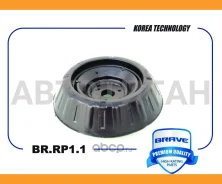 ����� ������������ Solaris BRRP11 ����