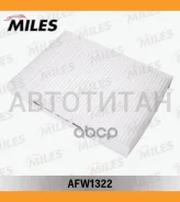 ������ ������ Nissan Qashqai 14- AFW1322 ����