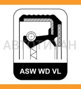 �������������� ������, ������������ | ��� | Citroen C3/C4/C4 Picasso/DS4/DS5/C-Elysee, Peugeot 2008/207/208/3008/301/308/508/�Partner/Expert 504581 ��...