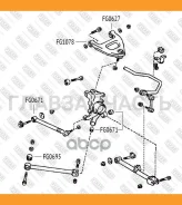 ����������� ������ ����� ��������� | ��� | FG0671 ����