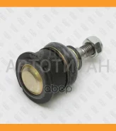����� ������� ������ | ����� ����/��� | FK0191 ����
