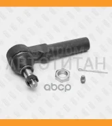 ���������� ������� ���� �����/������ Chrysler Voyager 95- / Dodge Caravan/Spirit 84- FS0854 ����