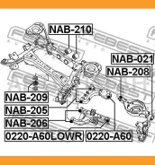 ����� ������� ������� �������� ������ | ��� ����/��� | Nissan, Infinitiarmada TA60, Frontier D40, Xterra N50, Pathfinder R51, Febest 0220A60 0220A60 �...