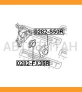 ������� �������� | ��� ����/��� | 0282FX35R ����