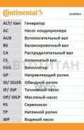 ������ ��� [160 ���.30mm]+ 4 ������ + 3 ����� + 2 ����� AUDI, SEAT, Skoda, VW 2.0TDI (CBAB) 03- 31183, 55735, 55465, 41169, 41168, 41152, 5634050, 563...