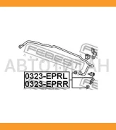 ���� ������������� | ��� ����/��� | Hondastream Almas RN1 [JP], Civic EU5, Crossroad RT1 [JP], Stream Almas 0323EPRR ����