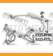 ���� ������������� | ����� ����/��� | Hondafit ARIA GD6 [JP], CITY GE1, FIT ARIA GD7 [JP], FIT ARIA GD8 [JP] 0323FITR ����