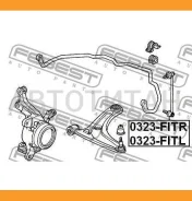 ���� ������������� | ����� ����/��� | Hondafit ARIA GD6 [JP], CITY GE1, FIT ARIA GD7 [JP], FIT ARIA GD8 [JP] 0323FITL ����
