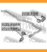 ���� ������������� | ��� ����/��� | 0323RBRR ����