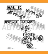 ����������� ������� �������� ������ | ��� ����/��� | HAB152 ����