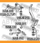 ����������� ��������� ������� ������ | ����� ����/��� | Honda, Acuratsx CU2, Elysion Prestig RR2 [JP], Accord CP2, Odyssey RB3 HAB190 ����