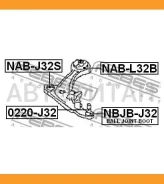 ����������� ��������� ������ (��������������) | ��� ����/��� | Nissanaltima L33, Teana THI MAKE L33TT, Altima Coupe CL32, Altima L32, Febest NABL32B N...