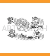 ������� ������� ��������� | ��� ����/��� | HM072 ����