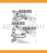 ����������� ��������� �������� ������ | ����� ����/��� | ISAB002 ����