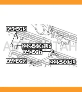 ����������� ������� ����������� ������ | ��� ����/��� | KAB017 ����