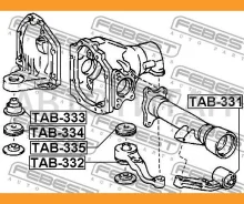 ����������� ����� ������������� | ����/��� | TAB332 ����