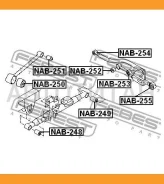 ����������� ������ ���� | ��� ����/��� | NAB253 ����