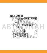 ����������� ��������� ������ | ����� ����/��� | Nissan, Renaultqashqai Prcmake J11Z, Rogue S35, Qashqai Prcmake J10Z, X NABJ10S ����