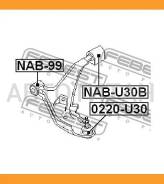 ����������� ��������� ������ | ��� ����/��� | Nissanbassara JU30, Presage U30, Bluebird U13 NABU30B ����