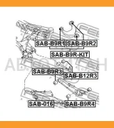 ����������� ������� �������� ������ (��������) | ��� ����/��� | Subarutribeca W10, Impreza G12, Legacy B14, Exiga Y10, Impreza G22, BRZ SABB9R2 ����