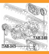 ����������� ������� ������������� | ��� ����/��� | TAB341 ����