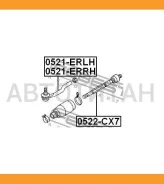 ���� ������� 0522-CX7 0522CX7 ����