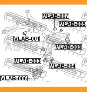 ����������� ������ ����� | ��� ����/��� | Volvov70 XC, XC90, V70, S60, S80 VLAB005 ����
