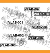 ����������� ������ ����� | ��� ����/��� | Volvov70, S60, XC90, V70 XC, S80 VLAB007 ����