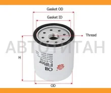 ������ �������� C1110SBP C1110SBP ����