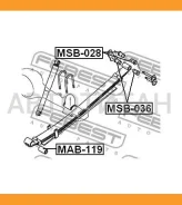 ����������� ������ ������� | ��� ����/��� | MAB119 ����