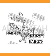 ����������� ������ ����� Nissan Elgrand E51 2002.05-2010.08 [JP] NAB271 ����