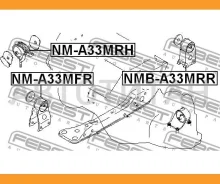 �������� NMB-A33MRR NMBA33MRR ����