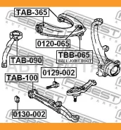 ����������� ��������� �������� ������ | ����� ����/��� | TAB365 ����