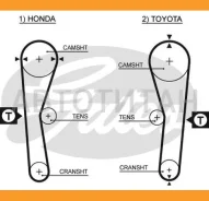 ������ ��� Toyota Carina, Corolla 4-5A-F# 87-92 94�3/ 4 5027 ����