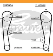 ������ ��� 41095�3/ 4 Gates 5028 5028 ����
