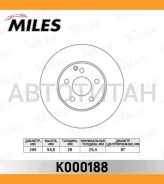 ���� ��������� �������� D295��. ������������� MB W211 02-08 200-320 (TRW DF4261) K000188 K000188 ����
