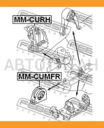 ������� ��������� �������� Mitsubishi Outlander CU# 2002-2006 Febest Mmcumfr MN100158 ����
